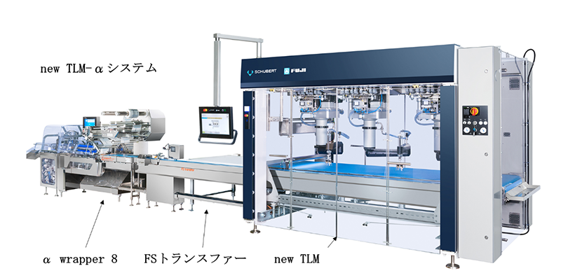 写真8.多列自動ピッキングロボットシステム