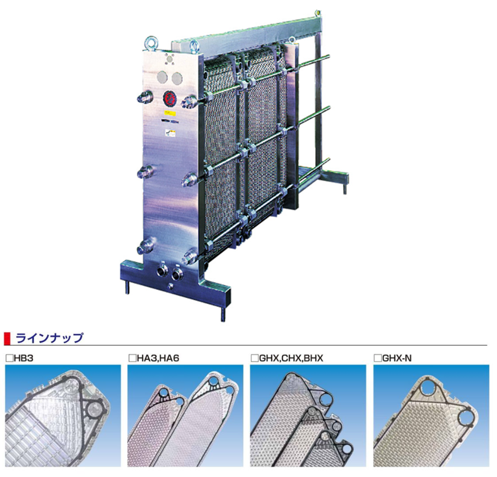 図1-3. プレート式殺菌機(出典:岩井機械工業(株)製)