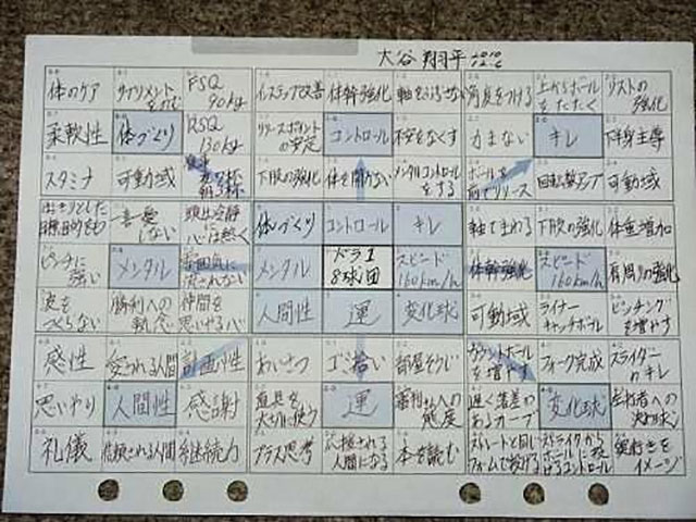 出典先:スポーツニッポン