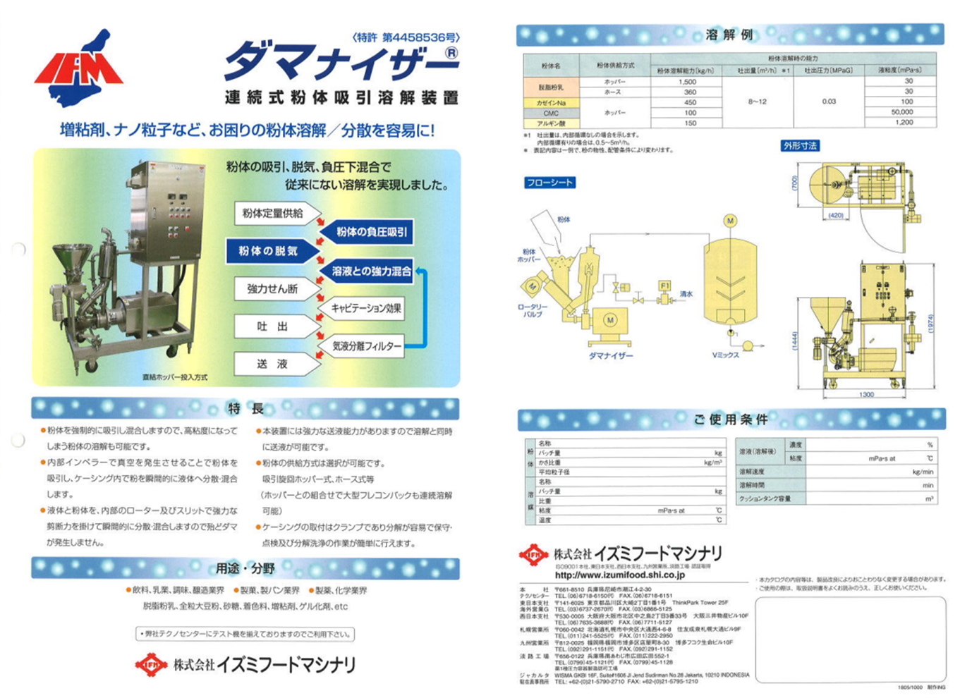 写真Ⅱ- 7 - 2. ダマナイザー