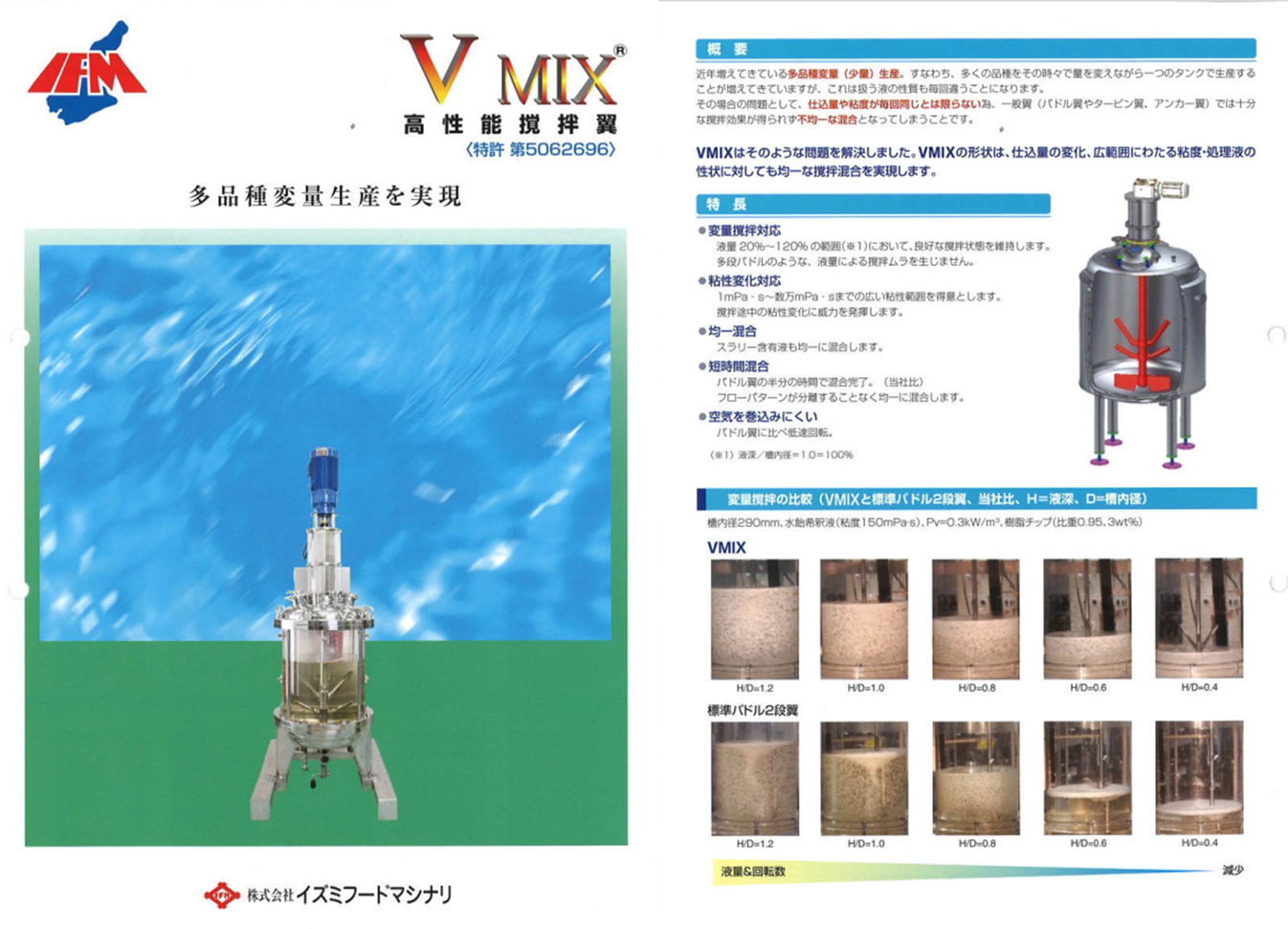 写真Ⅱ- 7 - 3. VMIX