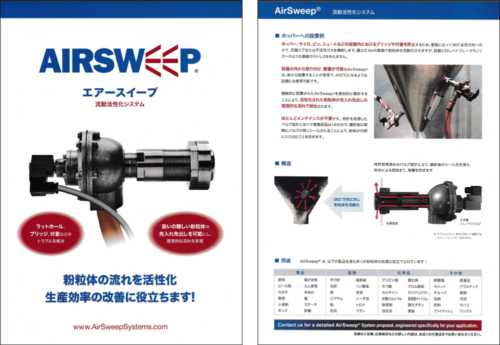 写真2-2-2. 粉粒体の架橋防止装置「エアースイープ(AIRSWEEP)」
